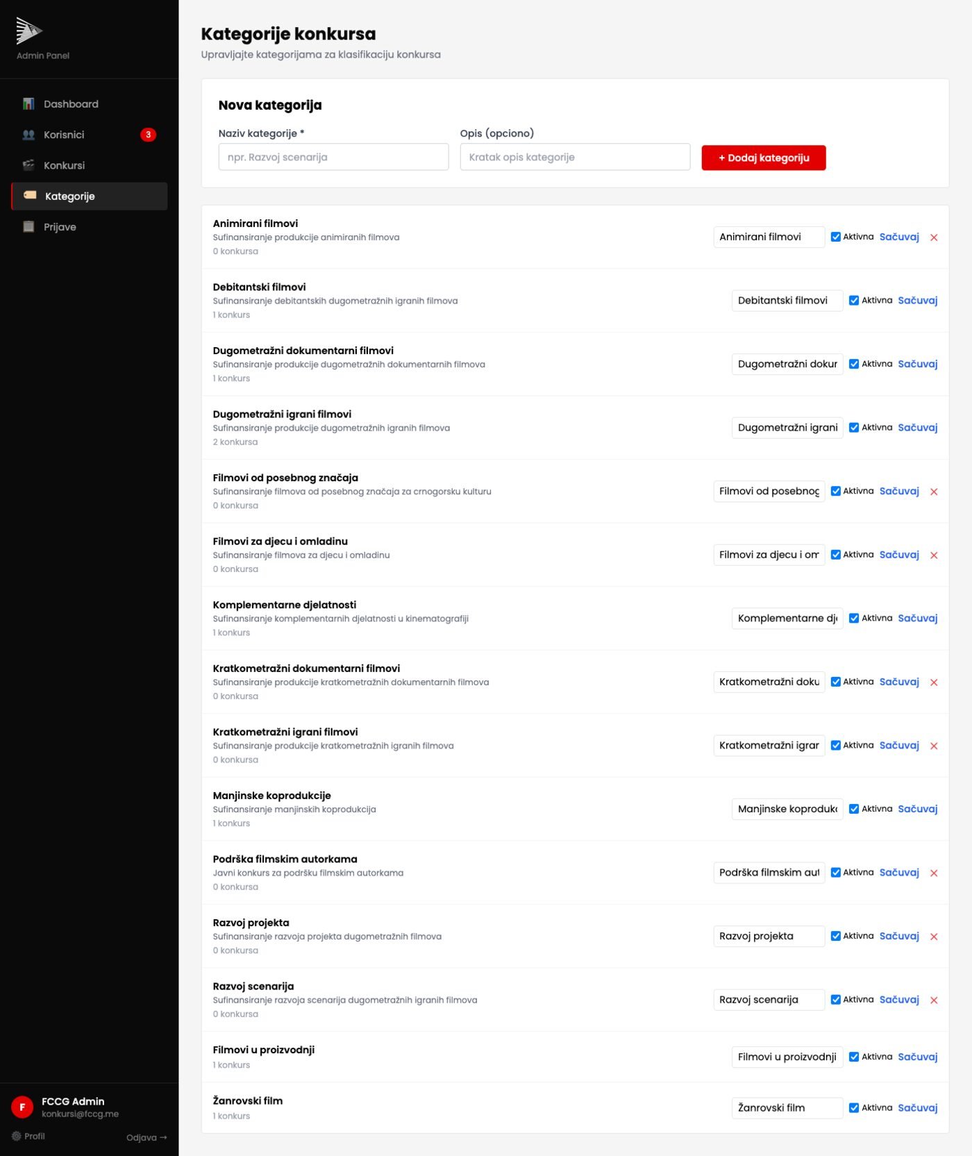 FCCG portal za konkurse