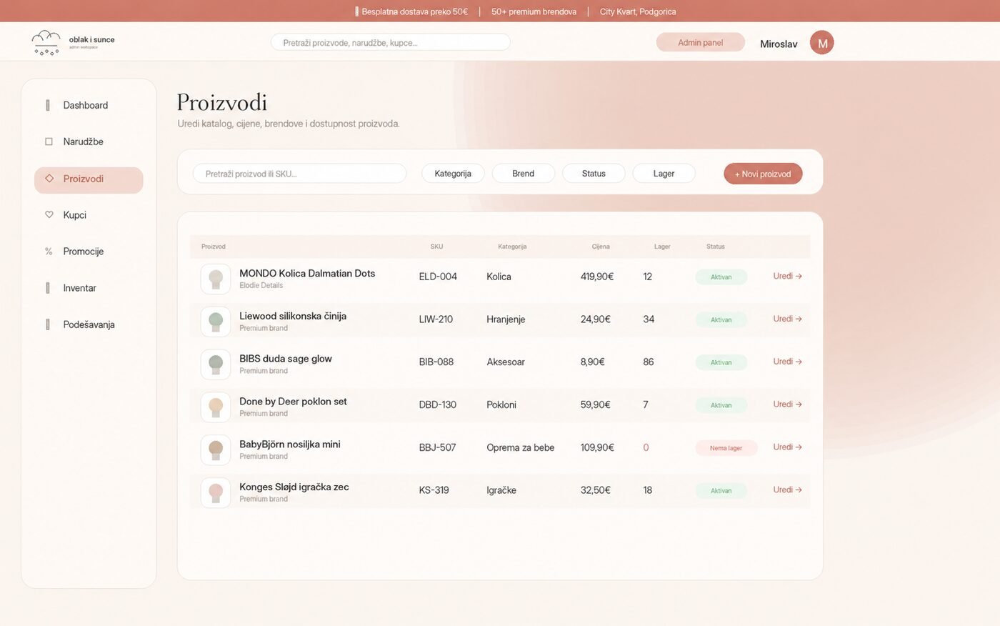 Product catalog, editor & stock management