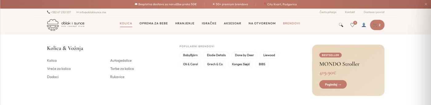 Mega menu, full category navigation