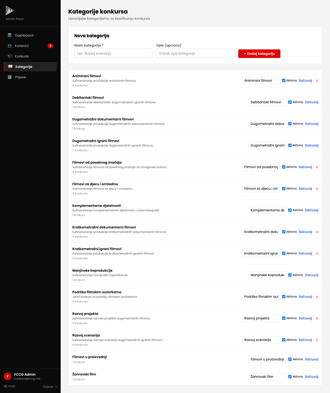 FCCG admin applications review — filterable submissions table with status and document access