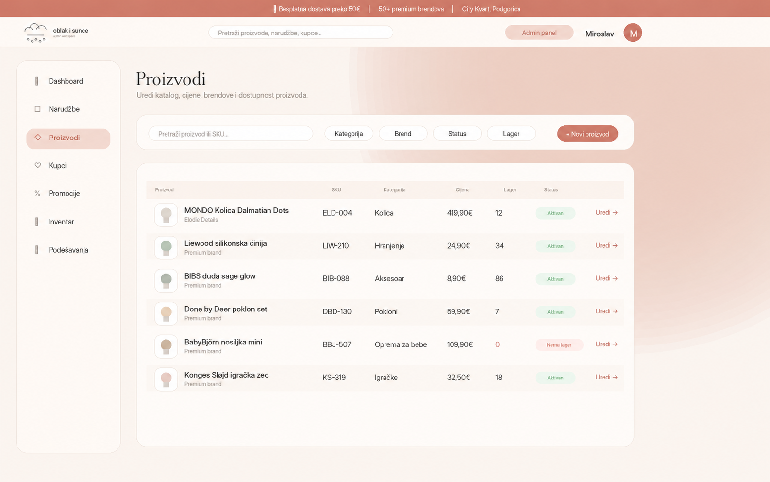 Oblak i Sunce admin products catalog — product editor with variants, images and stock management