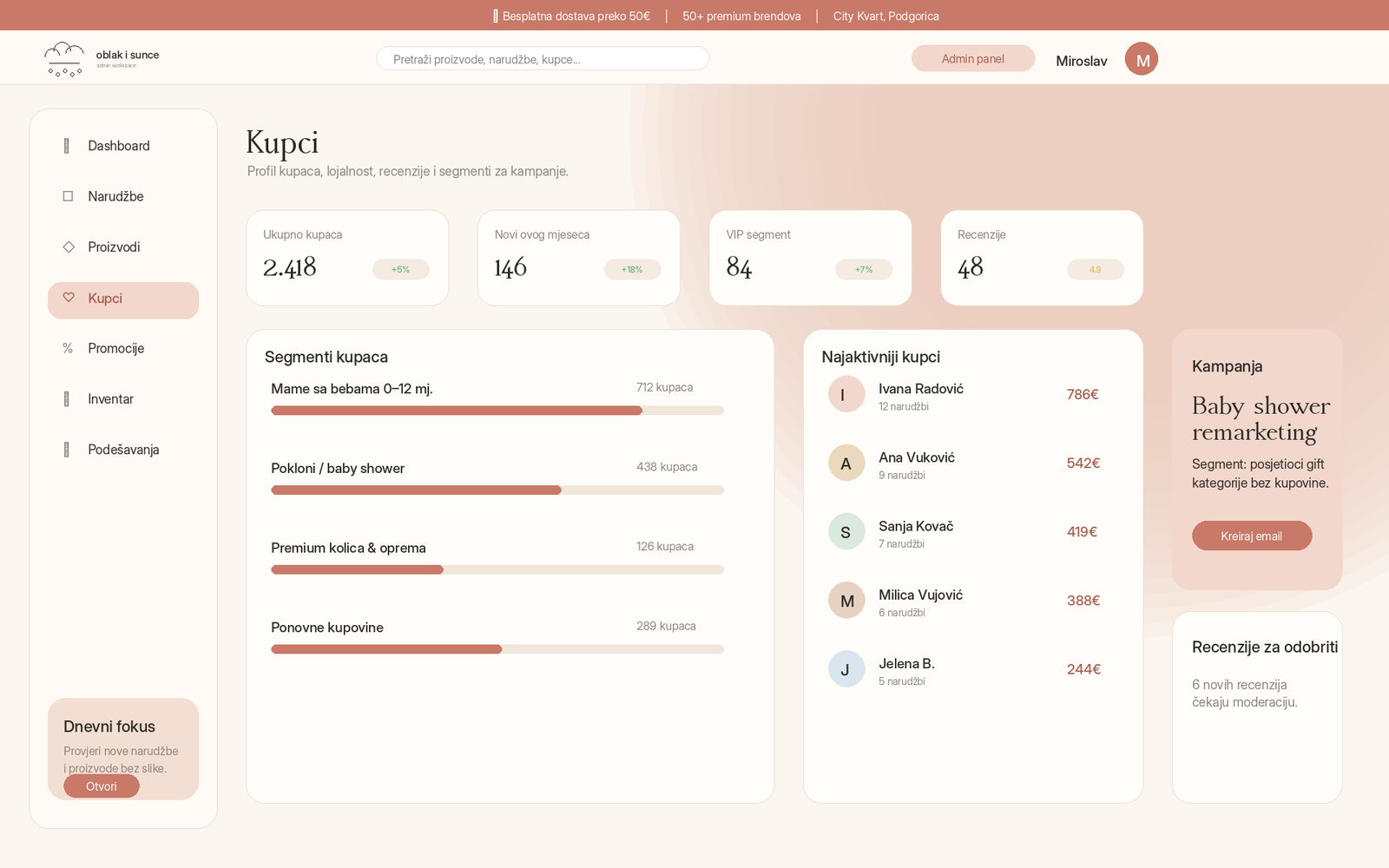 Oblak i Sunce admin customers and loyalty — customer database with order history and loyalty tracking