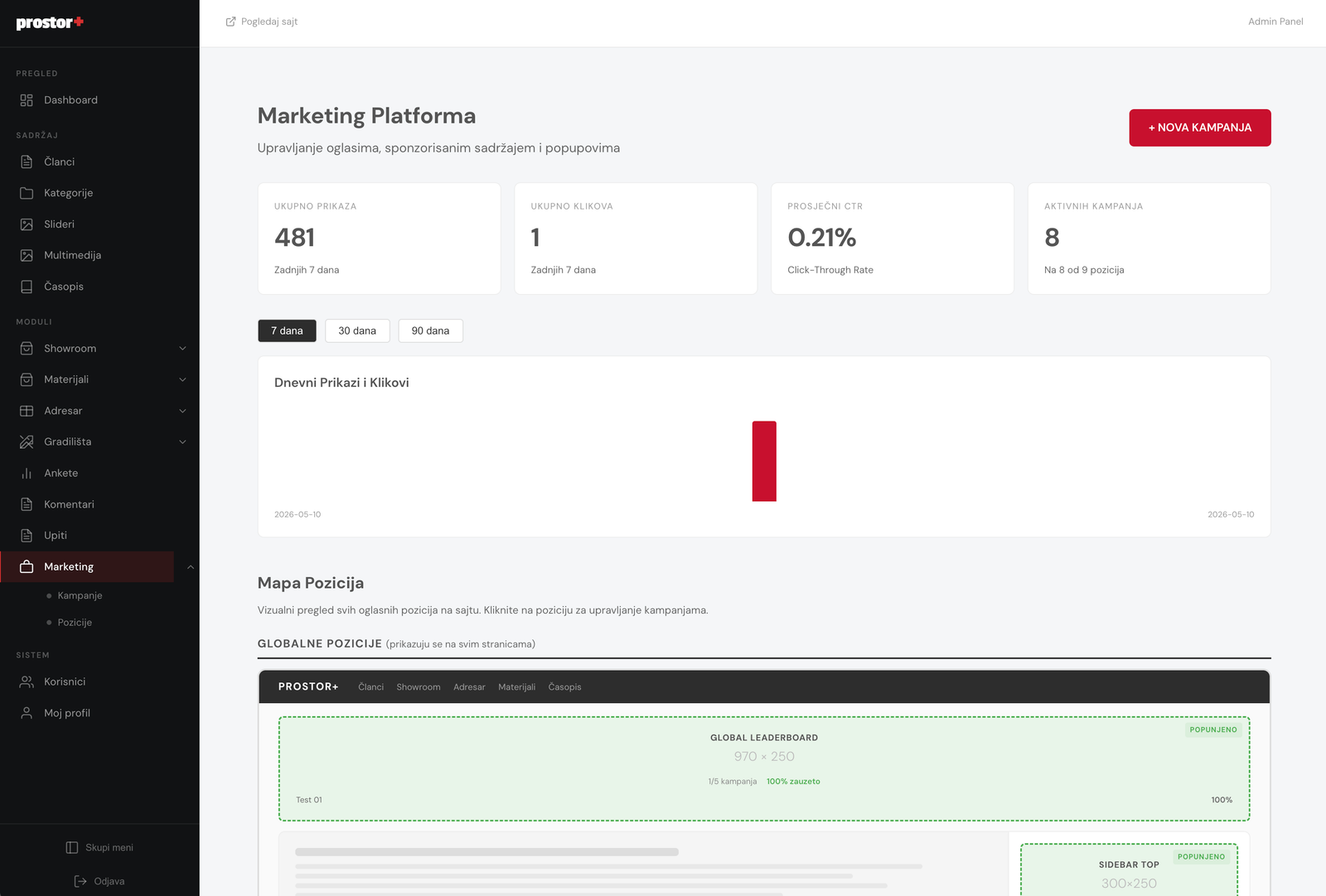 Prostor+ marketing platform with campaign management and slot occupancy overview