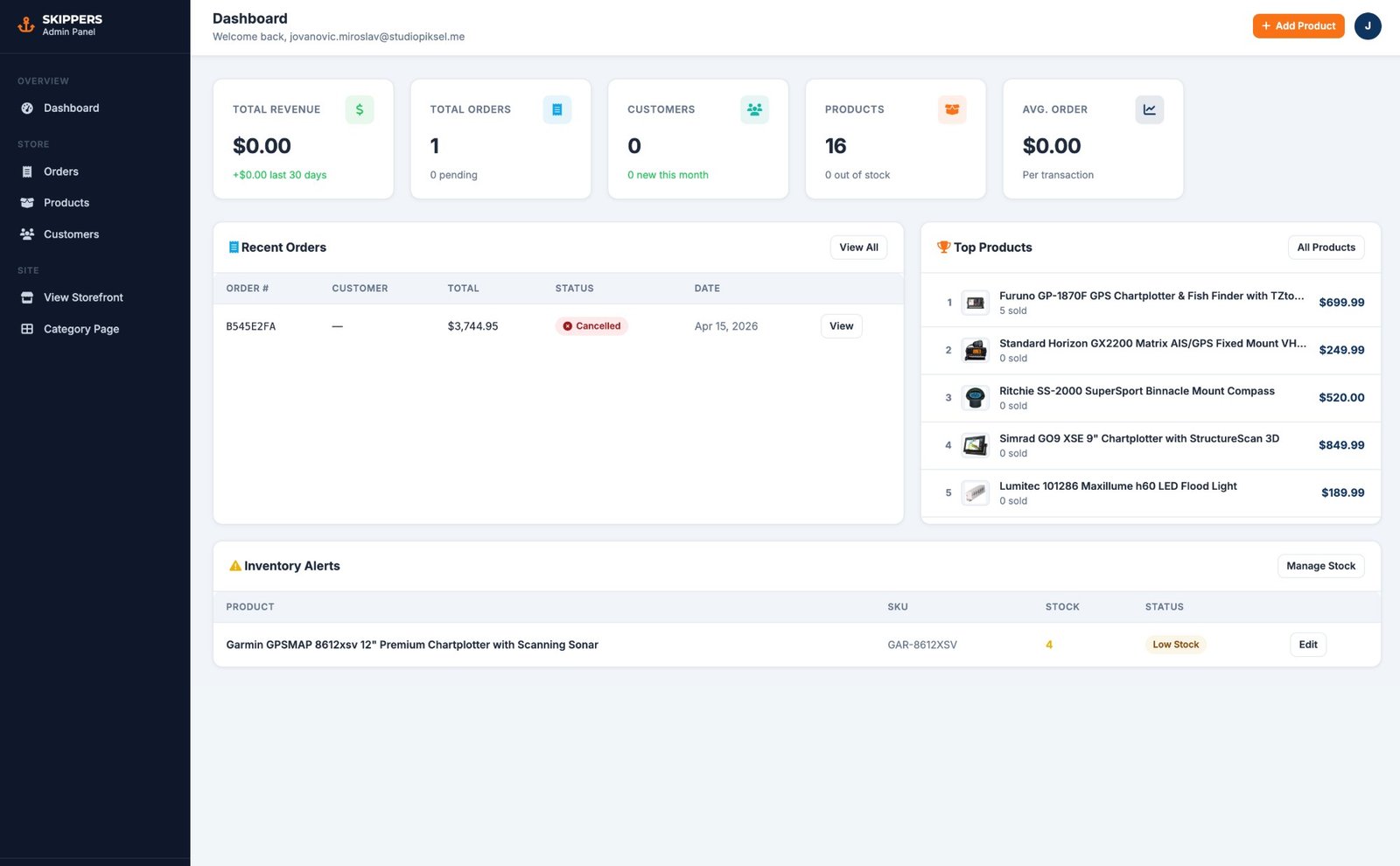 Skippers Shop admin dashboard — total revenue, orders, customers, products, and inventory alerts at a glance
